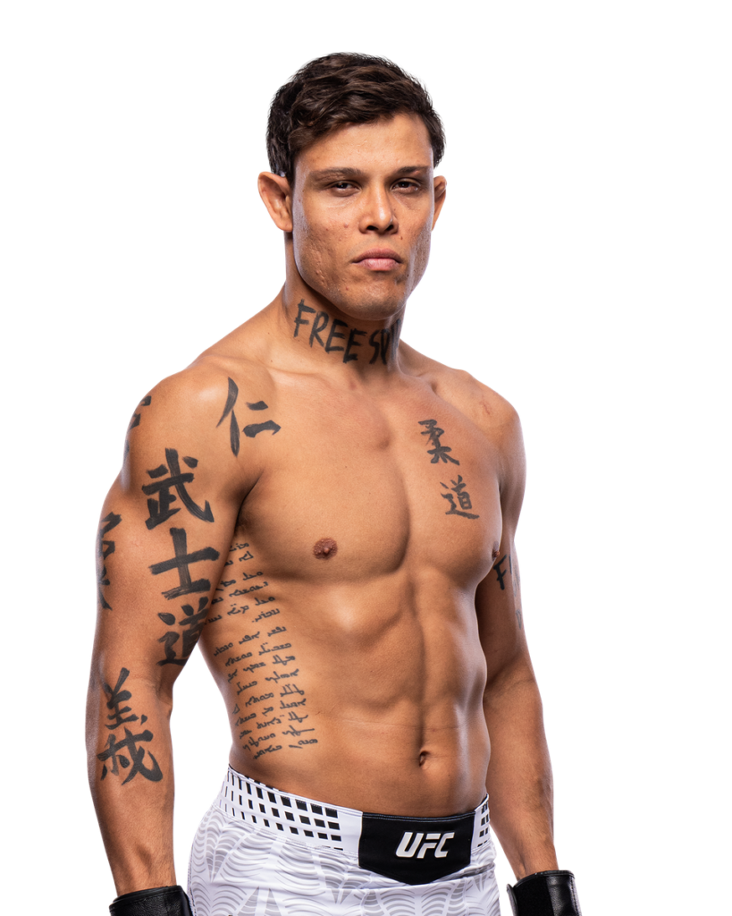 Caio Borralho